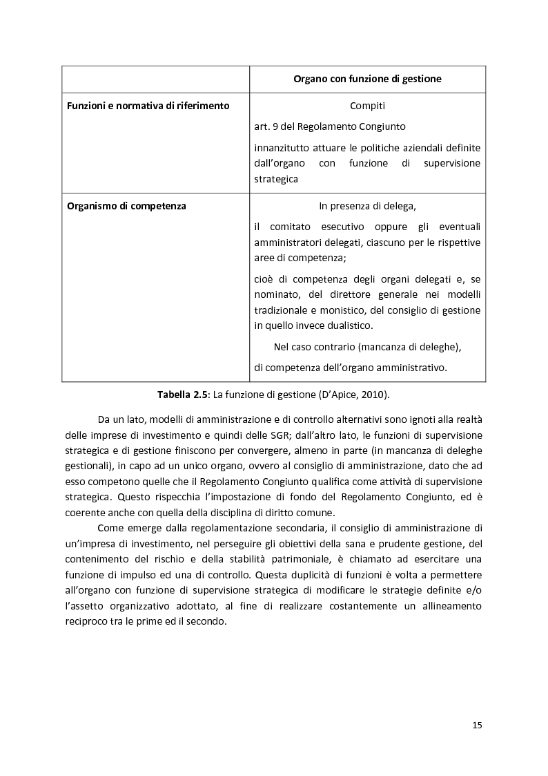 Anteprima della tesi: La Compliance nella SGR, Pagina 10