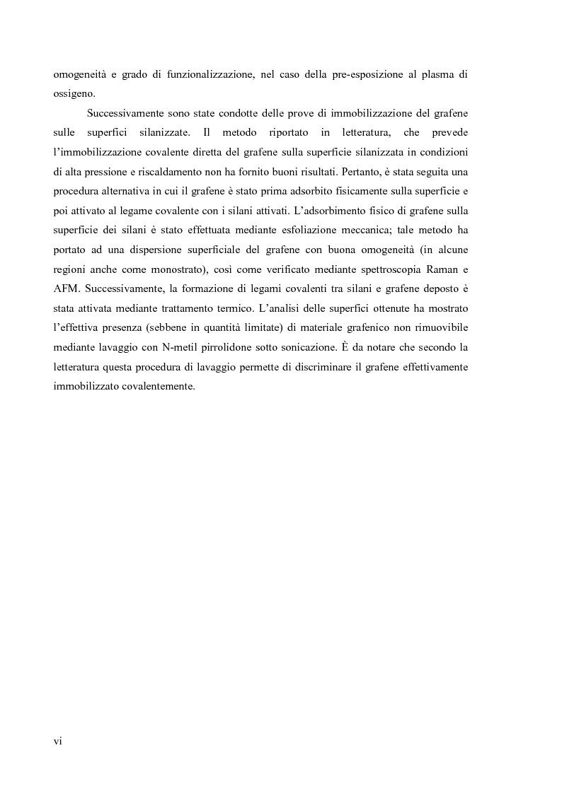 Anteprima della tesi: Preparazione di organo(trialcossi)silani e loro impiego nella funzionalizzazione superficiale di ossido di silicio per immobilizzazione covalente di grafene, Pagina 3