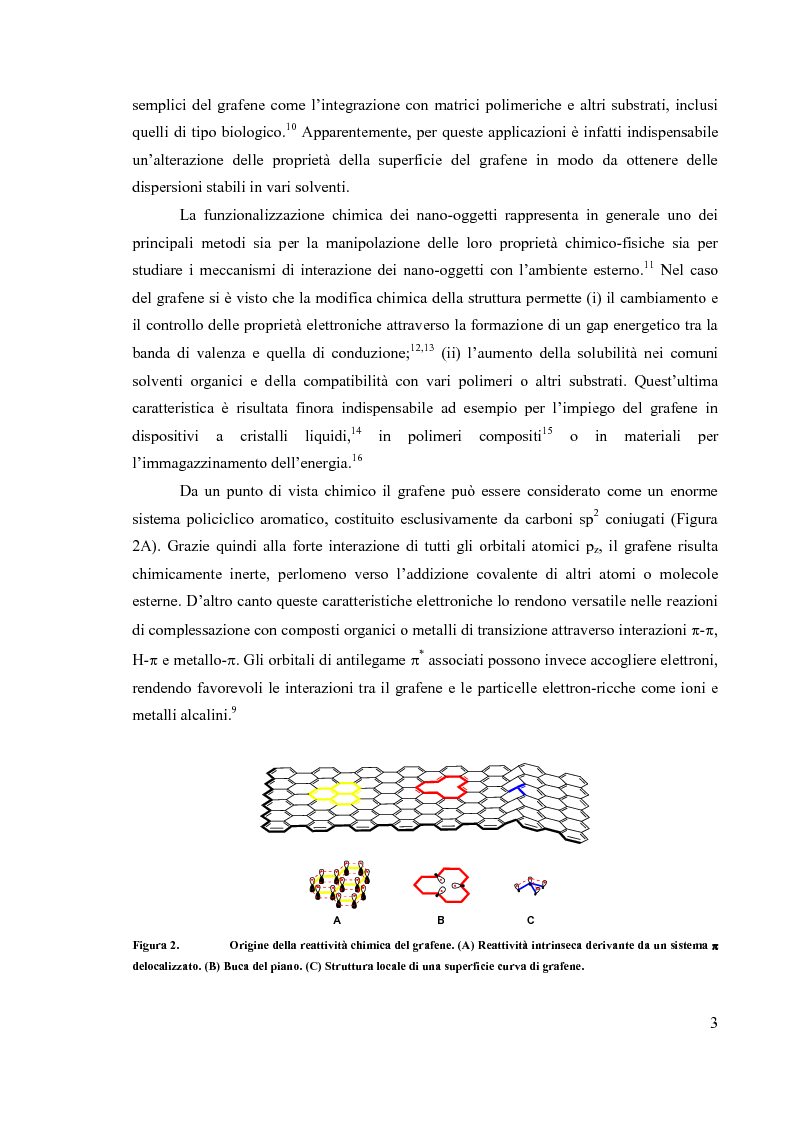Anteprima della tesi: Preparazione di organo(trialcossi)silani e loro impiego nella funzionalizzazione superficiale di ossido di silicio per immobilizzazione covalente di grafene, Pagina 6