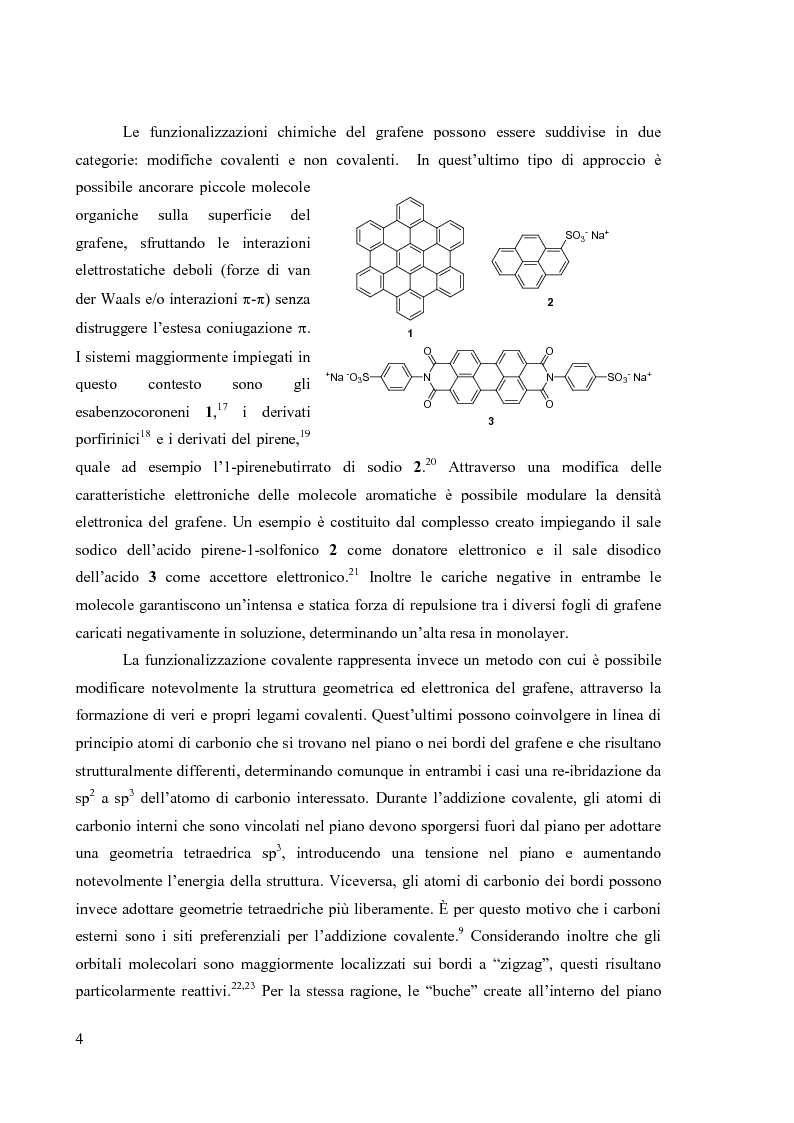 Anteprima della tesi: Preparazione di organo(trialcossi)silani e loro impiego nella funzionalizzazione superficiale di ossido di silicio per immobilizzazione covalente di grafene, Pagina 7