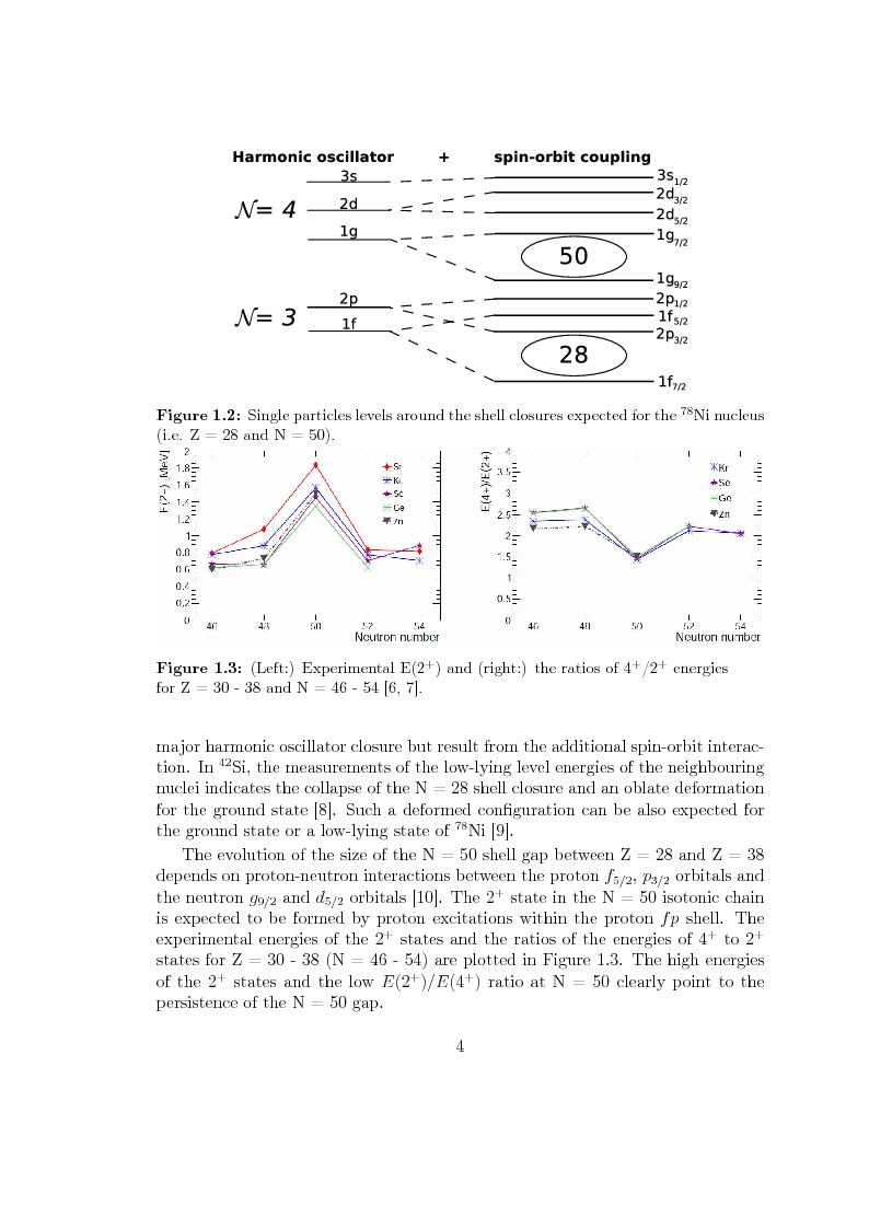 Anteprima della tesi: Beta decay studies close to the doubly-magic nucleus 78Ni, Pagina 5