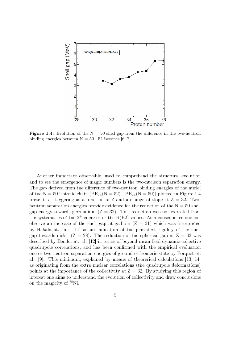 Anteprima della tesi: Beta decay studies close to the doubly-magic nucleus 78Ni, Pagina 6