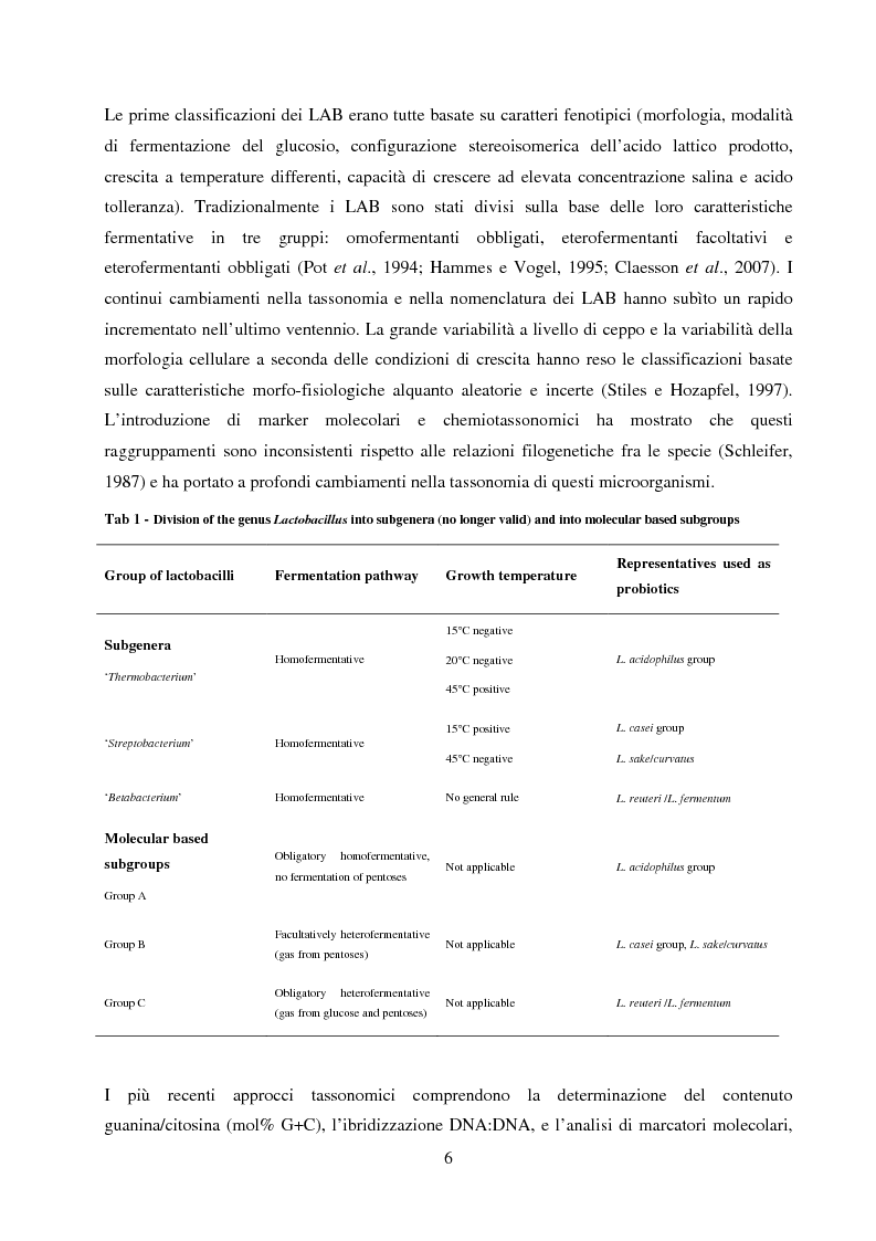 Anteprima della tesi: Valutazione del potenziale probiotico di ceppi di Lactobacillus isolati da Parmigiano-reggiano mediante screening sottrattivo, Pagina 7