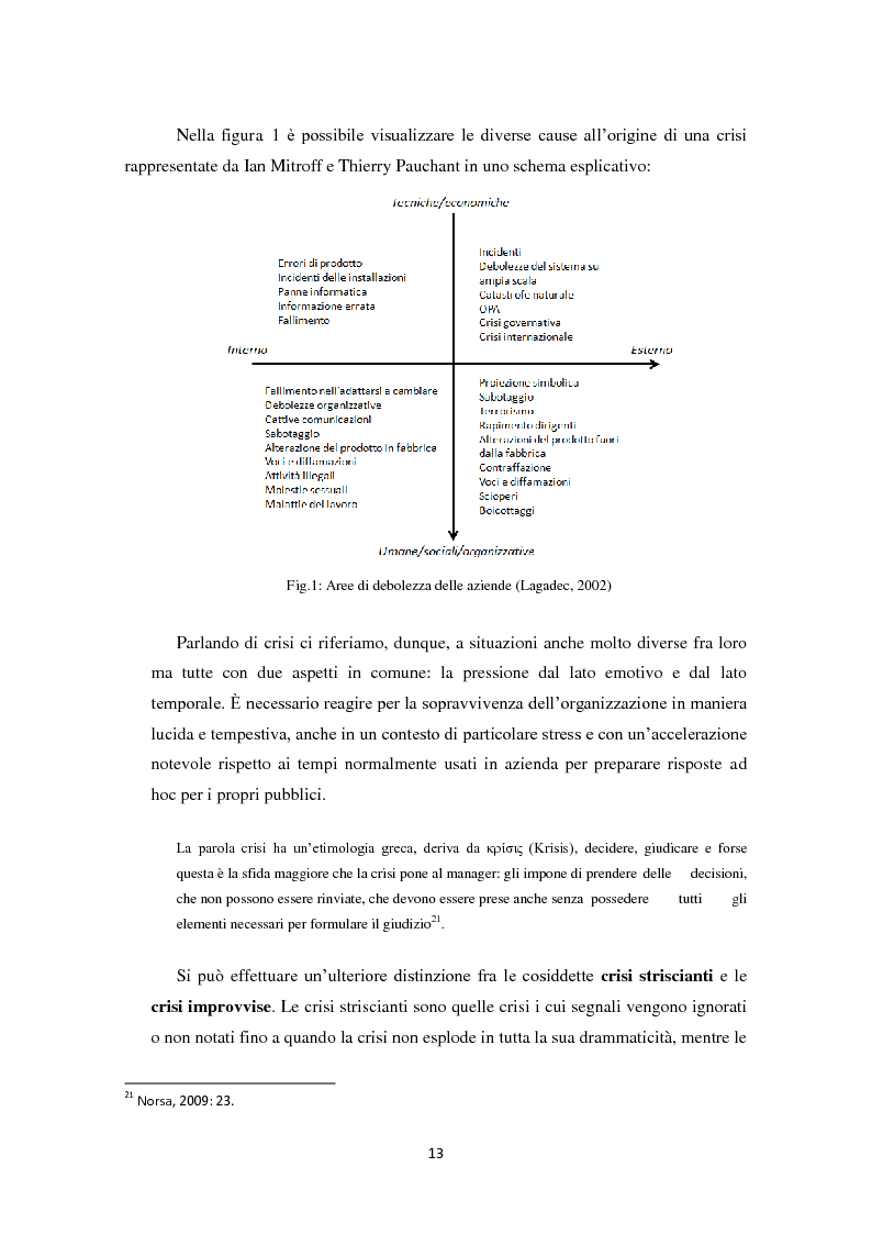 Anteprima della tesi: Prevedere per prevenire. Crisis Management: l'importanza delle fasi di ascolto e monitoraggio e il ruolo del web, Pagina 10