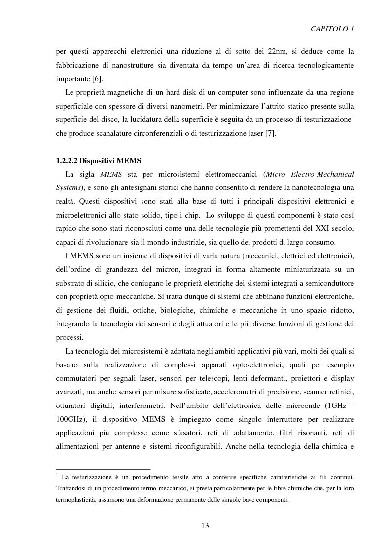 Estratto dalla tesi: Metodologie di caratterizzazione e qualificazione dimensionale e superficiale di microcomponenti.