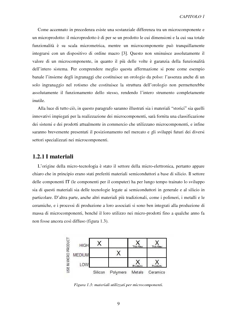 Anteprima della tesi: Metodologie di caratterizzazione e qualificazione dimensionale e superficiale di microcomponenti., Pagina 10