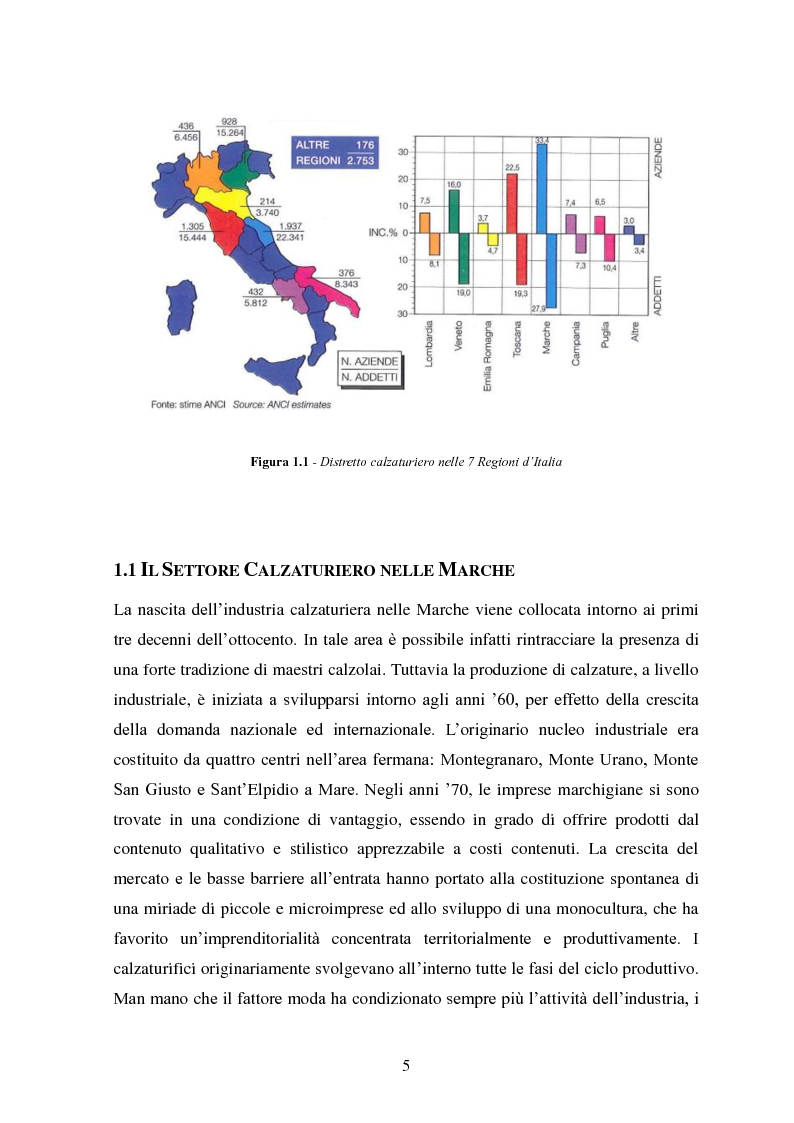 Anteprima della tesi: Importanza della Reologia nello Sviluppo di nuovi Poliuretani Termoplastici per l'Industria Calzaturiera, Pagina 3