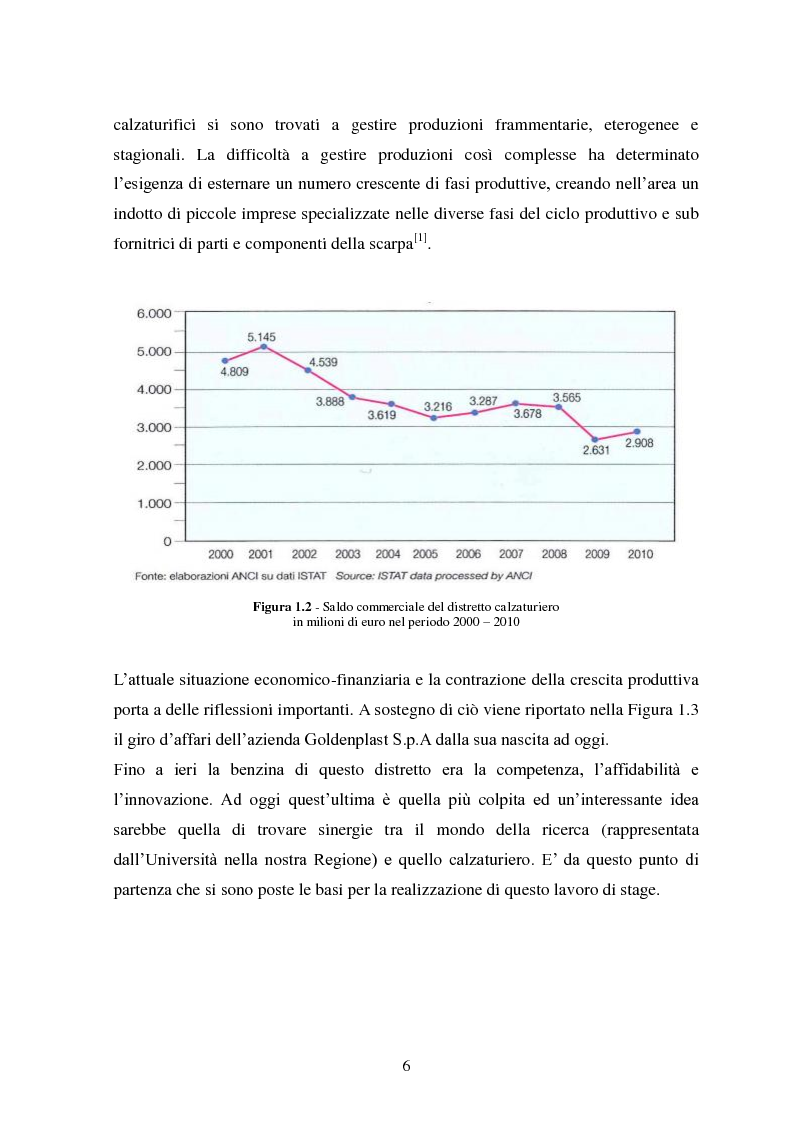Anteprima della tesi: Importanza della Reologia nello Sviluppo di nuovi Poliuretani Termoplastici per l'Industria Calzaturiera, Pagina 4