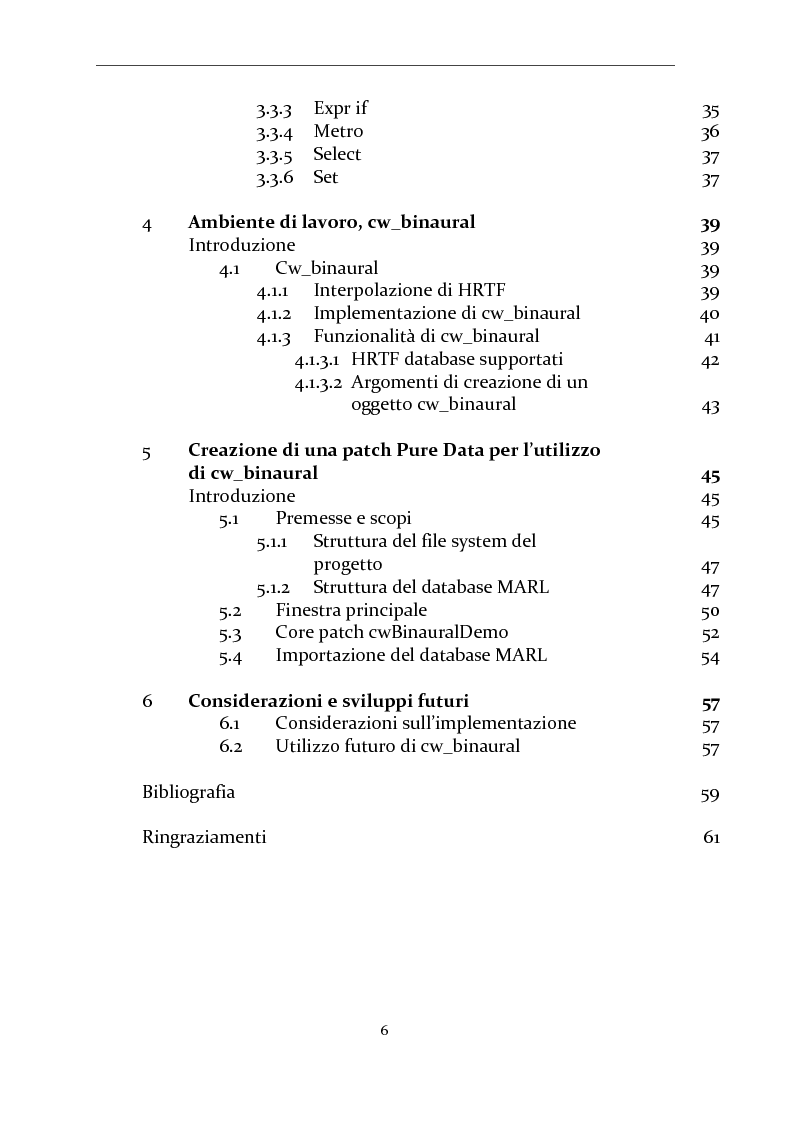 Indice della tesi: Gestione di database eterogenei di HRTF per il rendering in tempo reale di audio 3D, Pagina 2