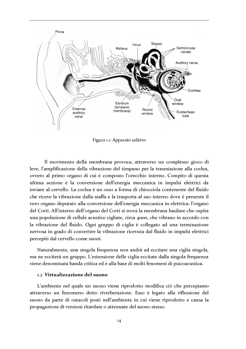 Anteprima della tesi: Gestione di database eterogenei di HRTF per il rendering in tempo reale di audio 3D, Pagina 3