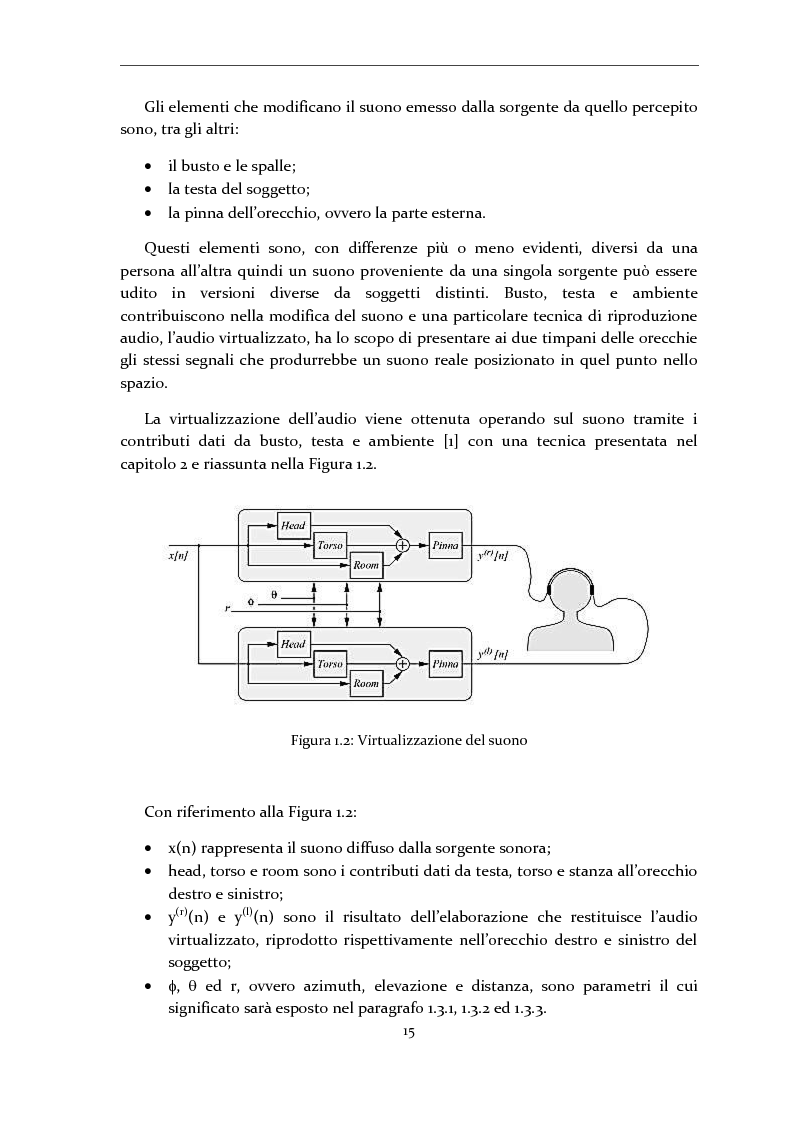 Anteprima della tesi: Gestione di database eterogenei di HRTF per il rendering in tempo reale di audio 3D, Pagina 4