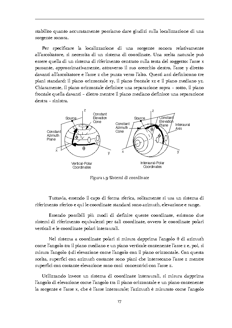 Anteprima della tesi: Gestione di database eterogenei di HRTF per il rendering in tempo reale di audio 3D, Pagina 6