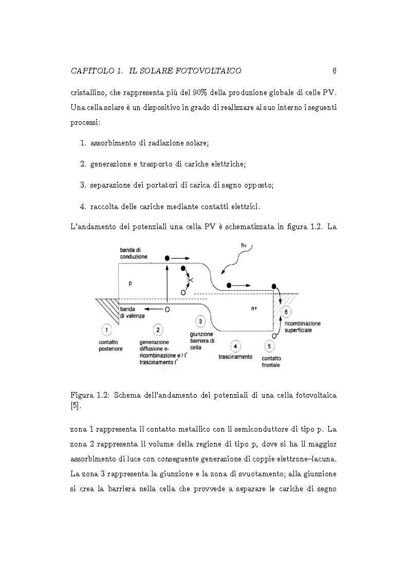 Anteprima della tesi: Caratterizzazione spettroscopica di materiali ibridi organici-inorganici per la conversione dell'energia solare, Pagina 7