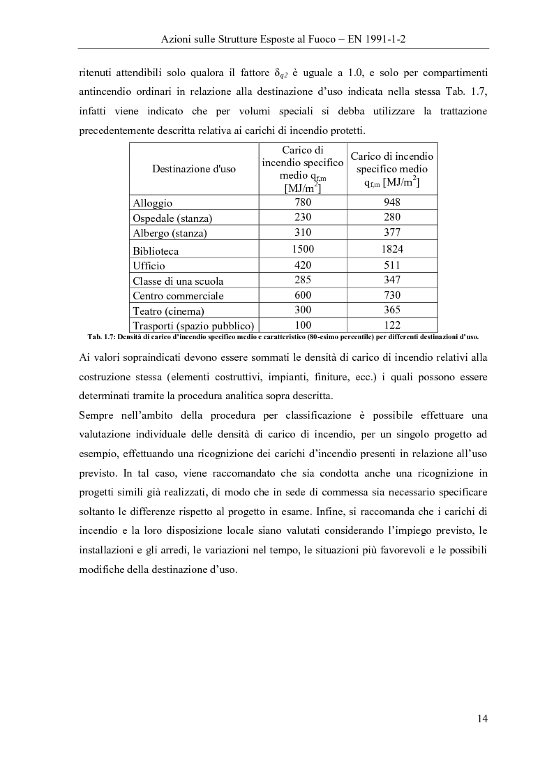 Anteprima della tesi: Verifica all’incendio di edifici ospedalieri: il Polo Diagnostico AOUP Cisanello (Pisa), Pagina 14