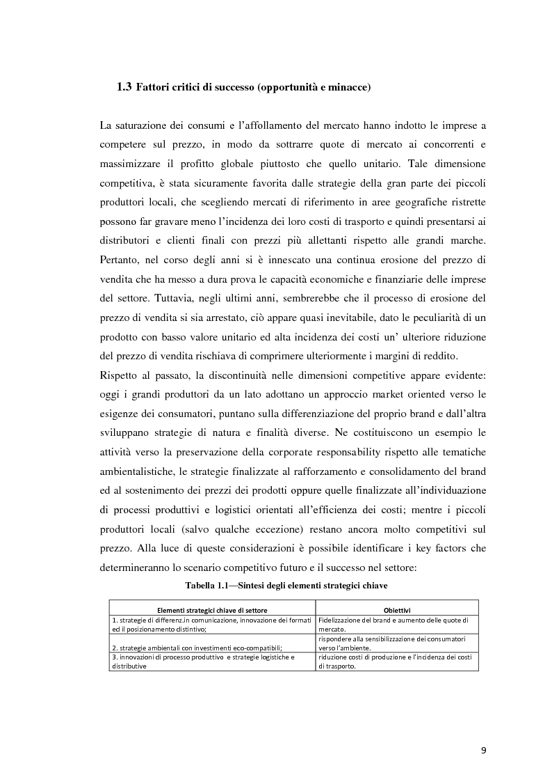 Anteprima della tesi: Analisi Economico-Finanziaria sul settore delle acque minerali, Pagina 8