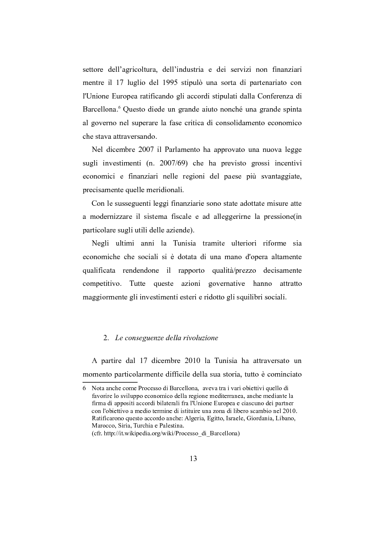 Anteprima della tesi: Internazionalizzazione e cooperazione economica. I rapporti tra Italia e Tunisia , Pagina 3
