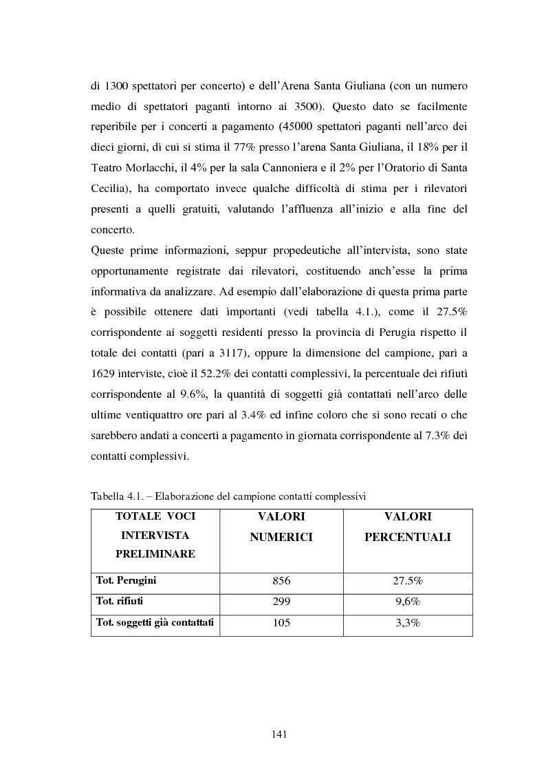 Anteprima della tesi: Eventi culturali e marketing territoriale: l'indagine empirica sul festival musicale di Umbria Jazz, Pagina 10
