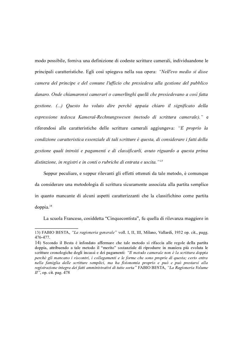 Anteprima della tesi: Da Edmond Degrange a Francesco Marchi e la rinascita della ragioneria italiana, Pagina 10