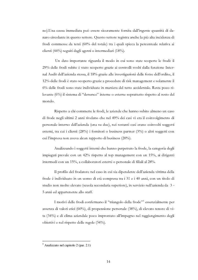 Anteprima della tesi: Il rischio di frode nelle realtà bancarie: presidi di controllo interno ed approccio di revisione
, Pagina 9