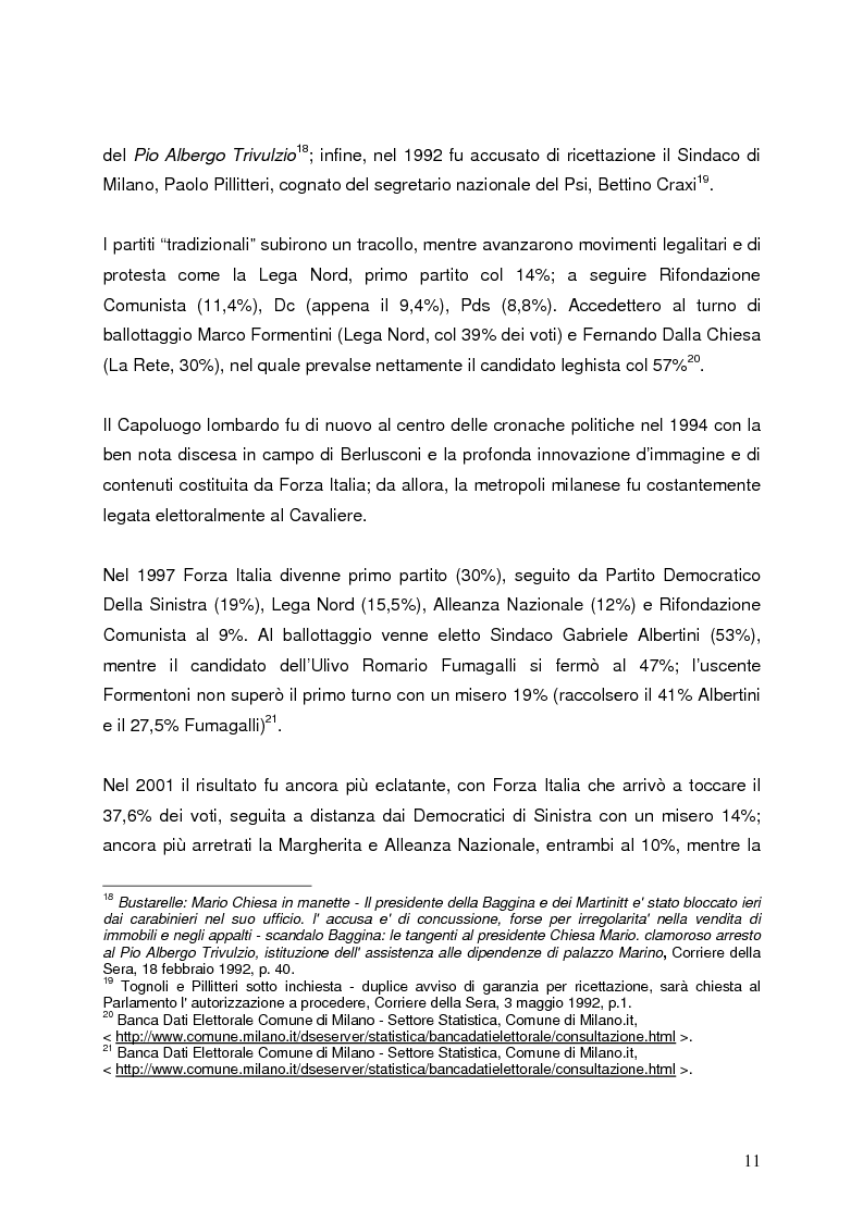 Anteprima della tesi: Milano 2011-Italia 2013. Verso la fine della Seconda Repubblica?, Pagina 10