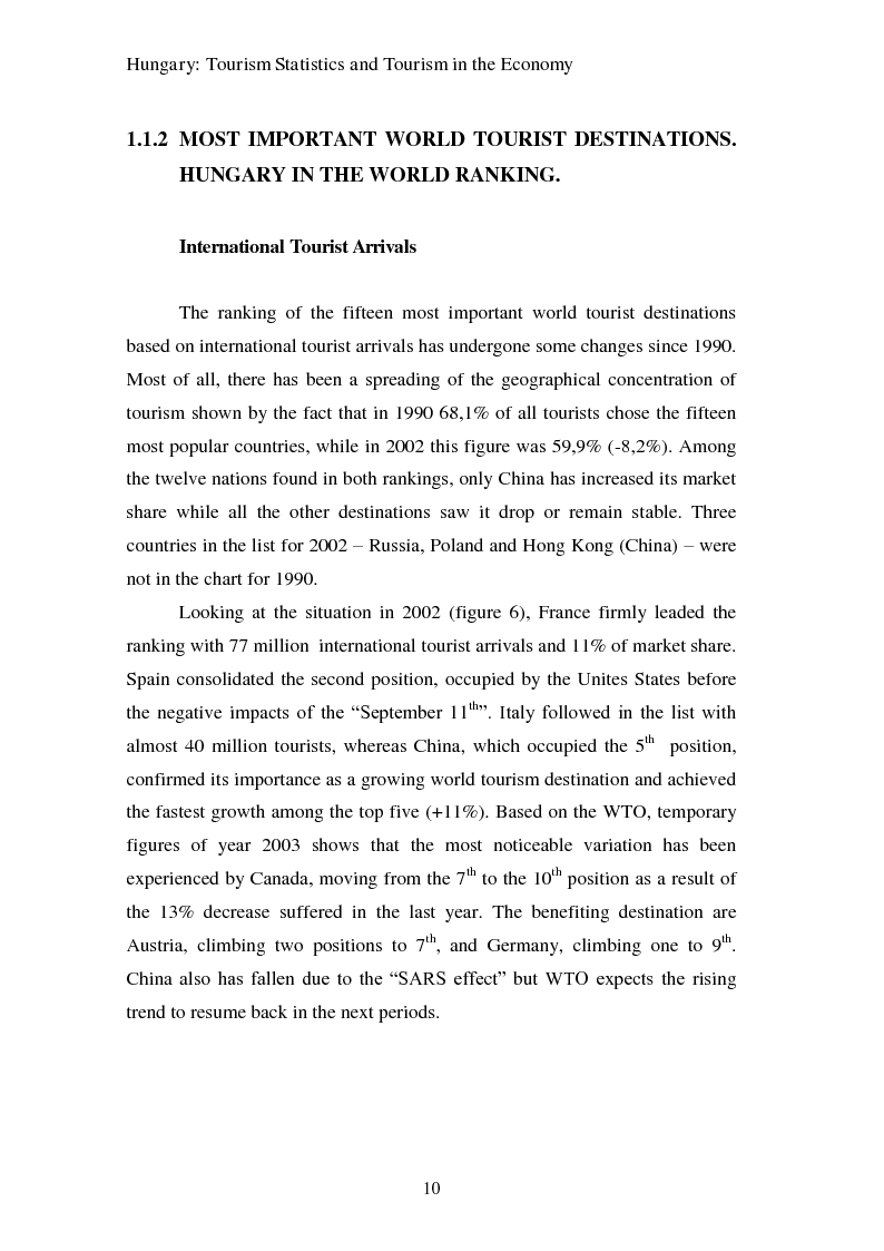 Anteprima della tesi: Hungary as a tourist product:
theoretical and promotional issues
, Pagina 11