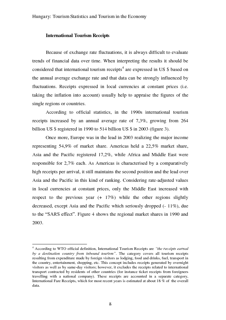Anteprima della tesi: Hungary as a tourist product:
theoretical and promotional issues
, Pagina 9