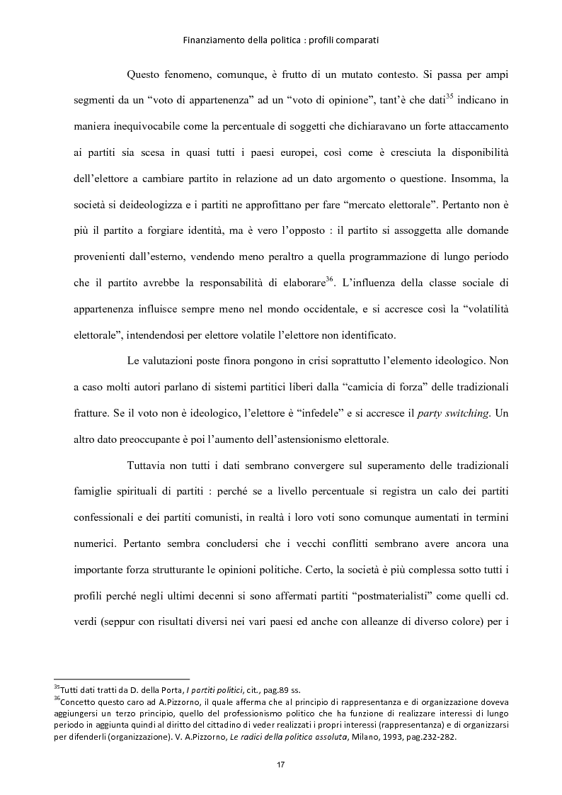 Estratto dalla tesi: Finanziamento della politica : profili comparati