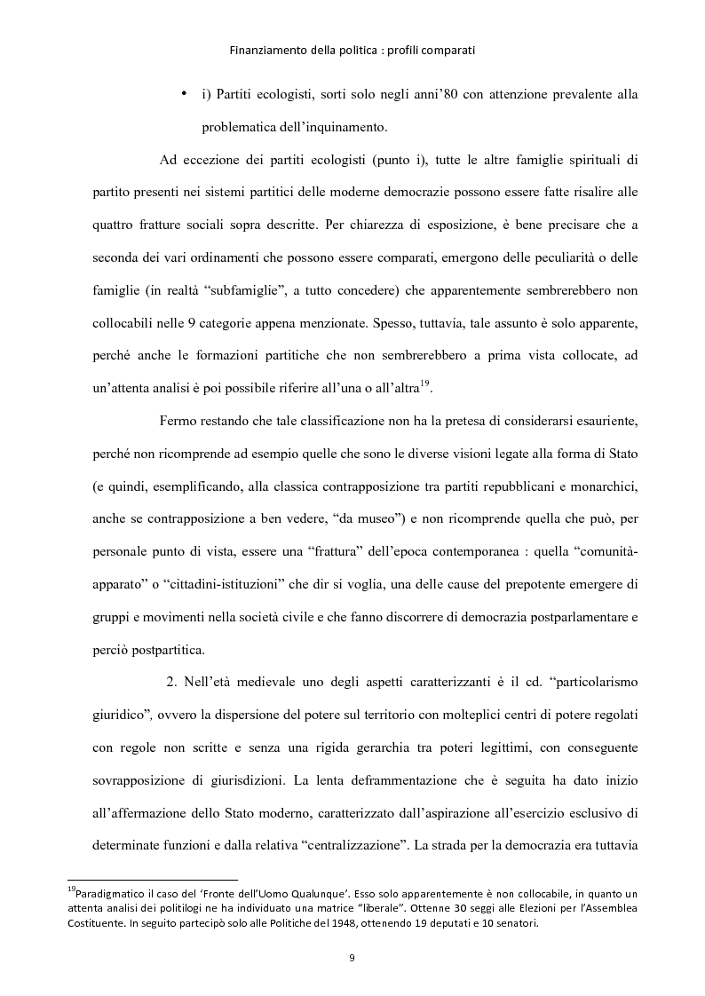 Anteprima della tesi: Finanziamento della politica : profili comparati, Pagina 10