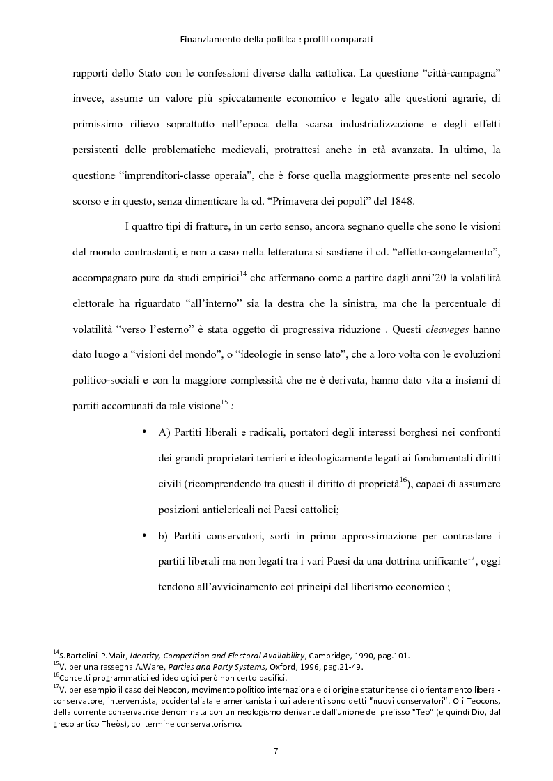 Anteprima della tesi: Finanziamento della politica : profili comparati, Pagina 8