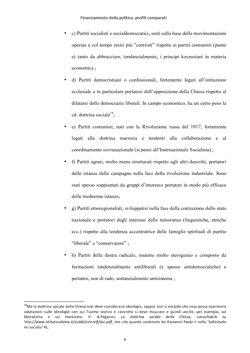 Anteprima della tesi: Finanziamento della politica : profili comparati, Pagina 9