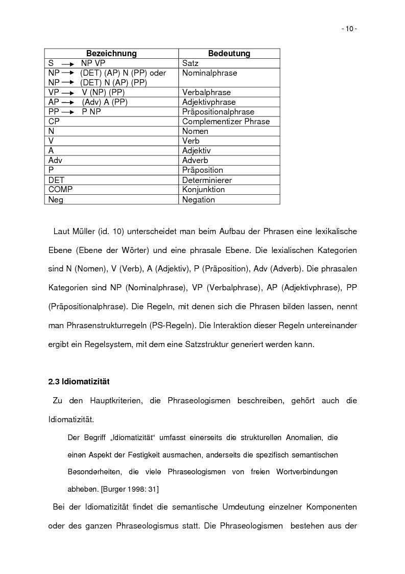 Anteprima della tesi: Korpusbasierte kontrastive Analyse von spanischen und italienischen Phraseologismen, Pagina 7