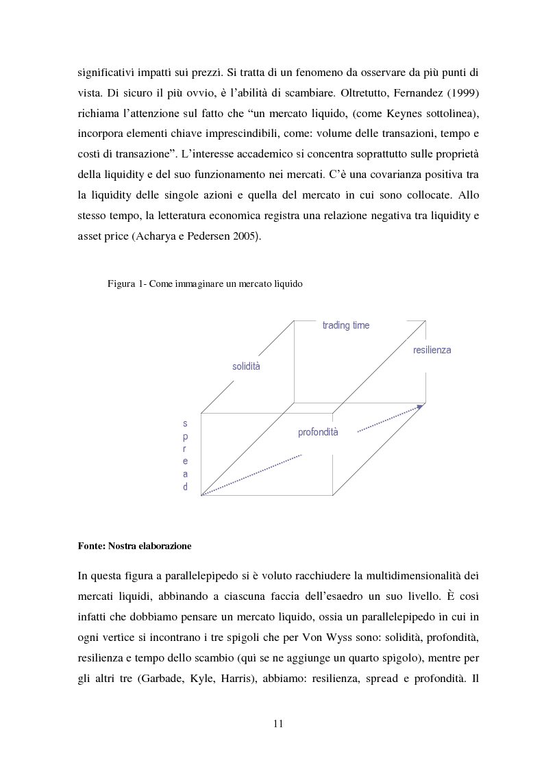 Anteprima della tesi: Liquidity e Valore: un'Analisi Empirica in Italia, Pagina 10