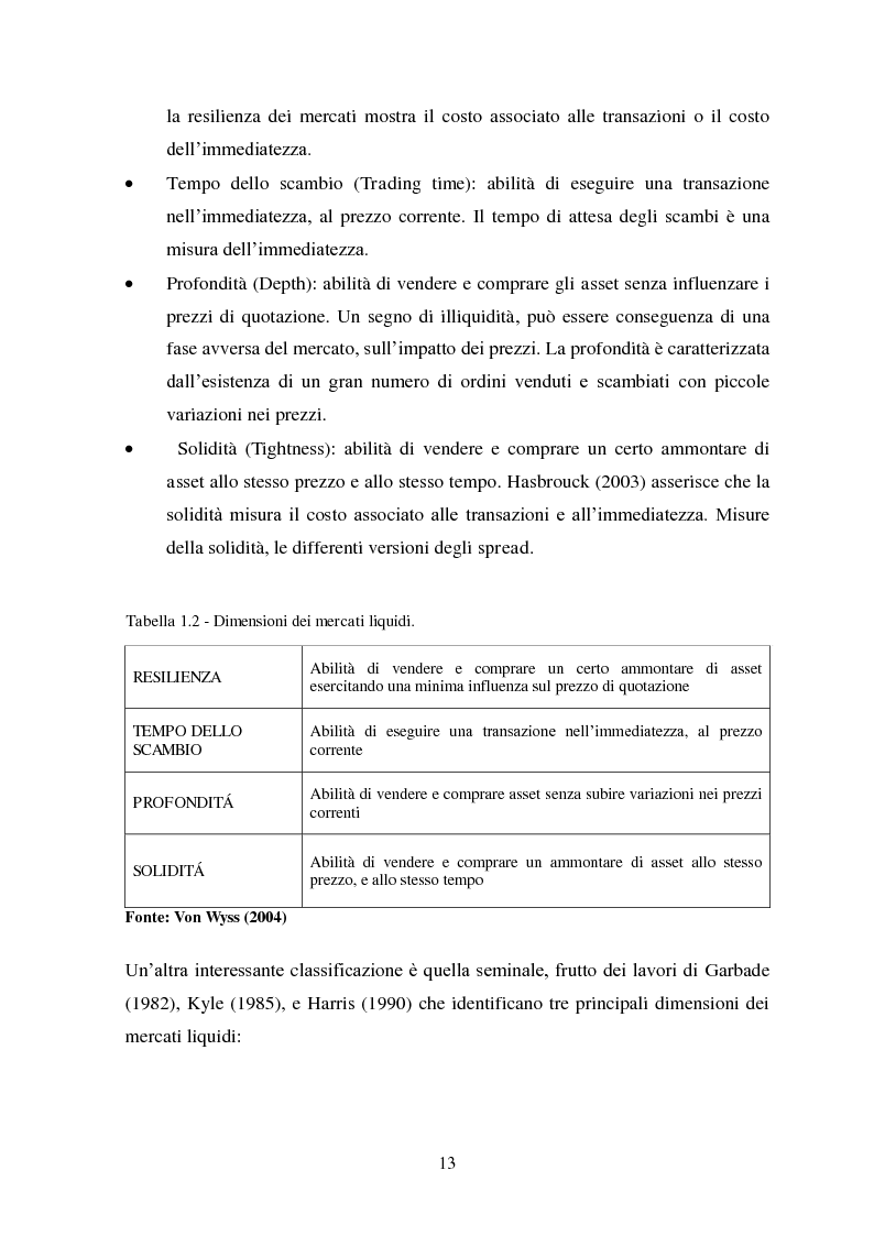 Anteprima della tesi: Liquidity e Valore: un'Analisi Empirica in Italia, Pagina 12