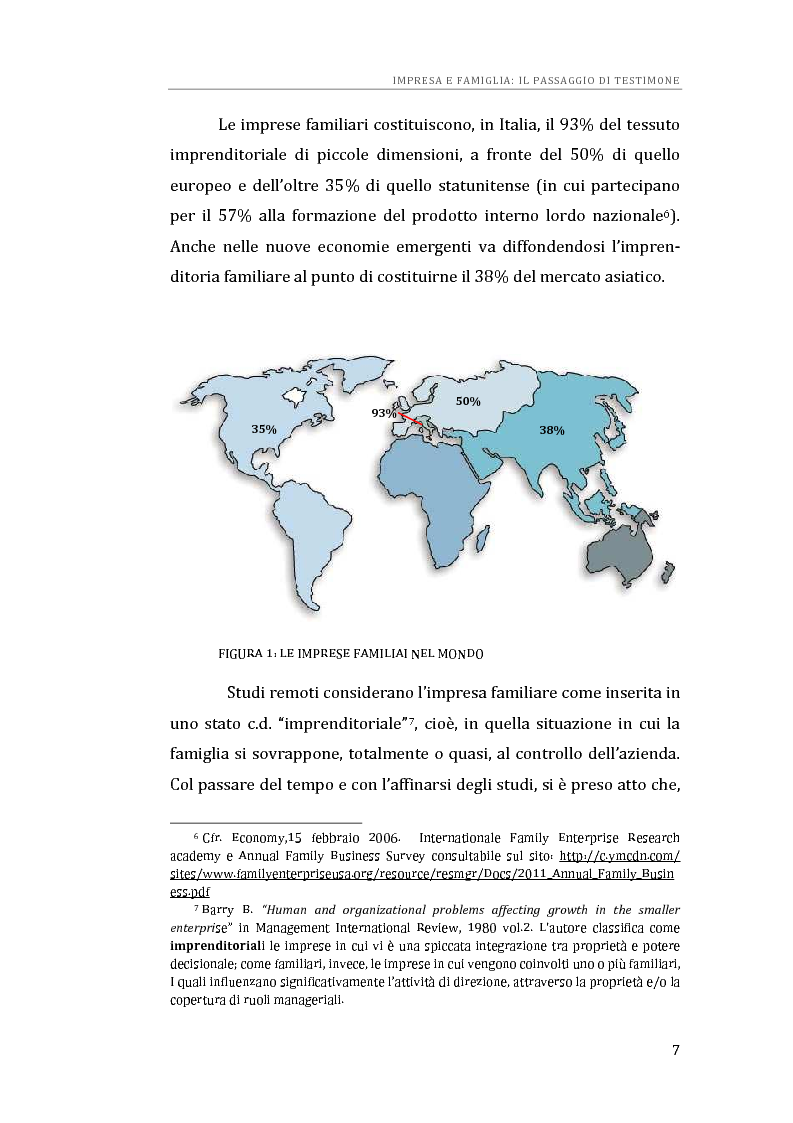 Anteprima della tesi: Il trust come strumento del passaggio generazionale nei gruppi aziendali, Pagina 8