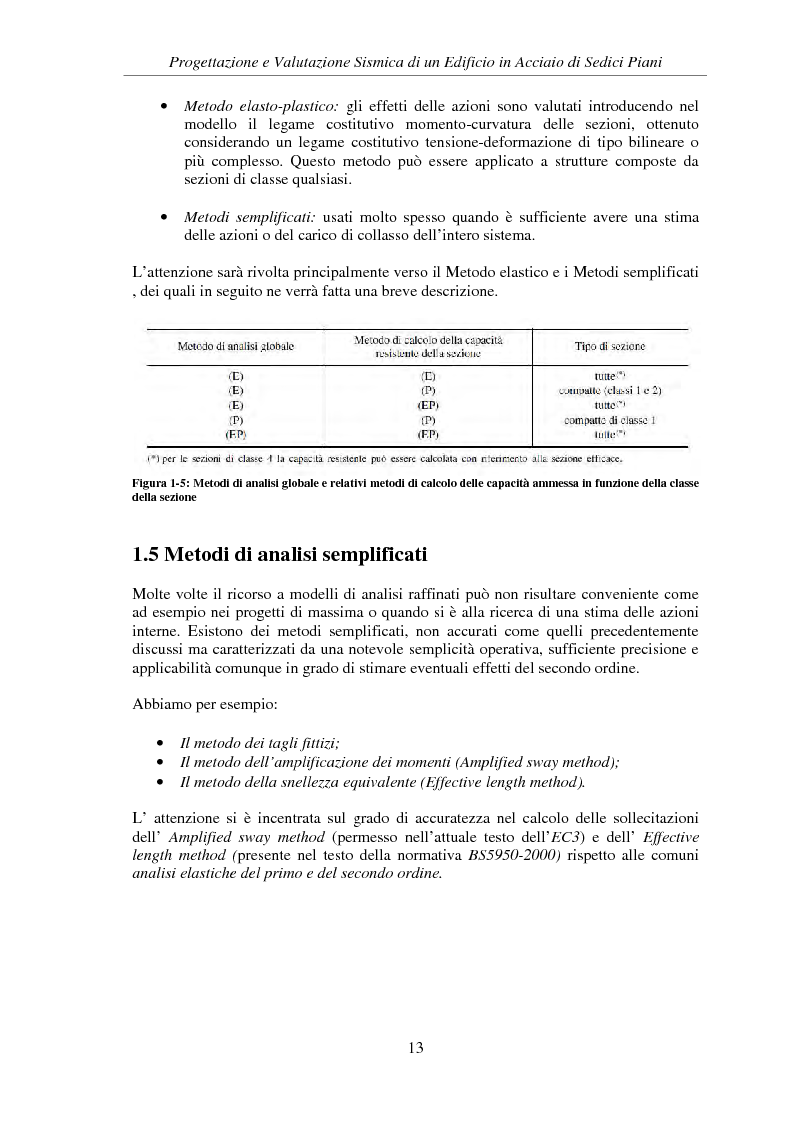 Anteprima della tesi: Progettazione e valutazione sismica di un edificio in acciaio di sedici piani, Pagina 11