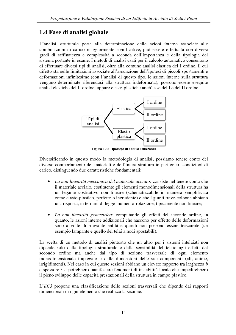 Anteprima della tesi: Progettazione e valutazione sismica di un edificio in acciaio di sedici piani, Pagina 9