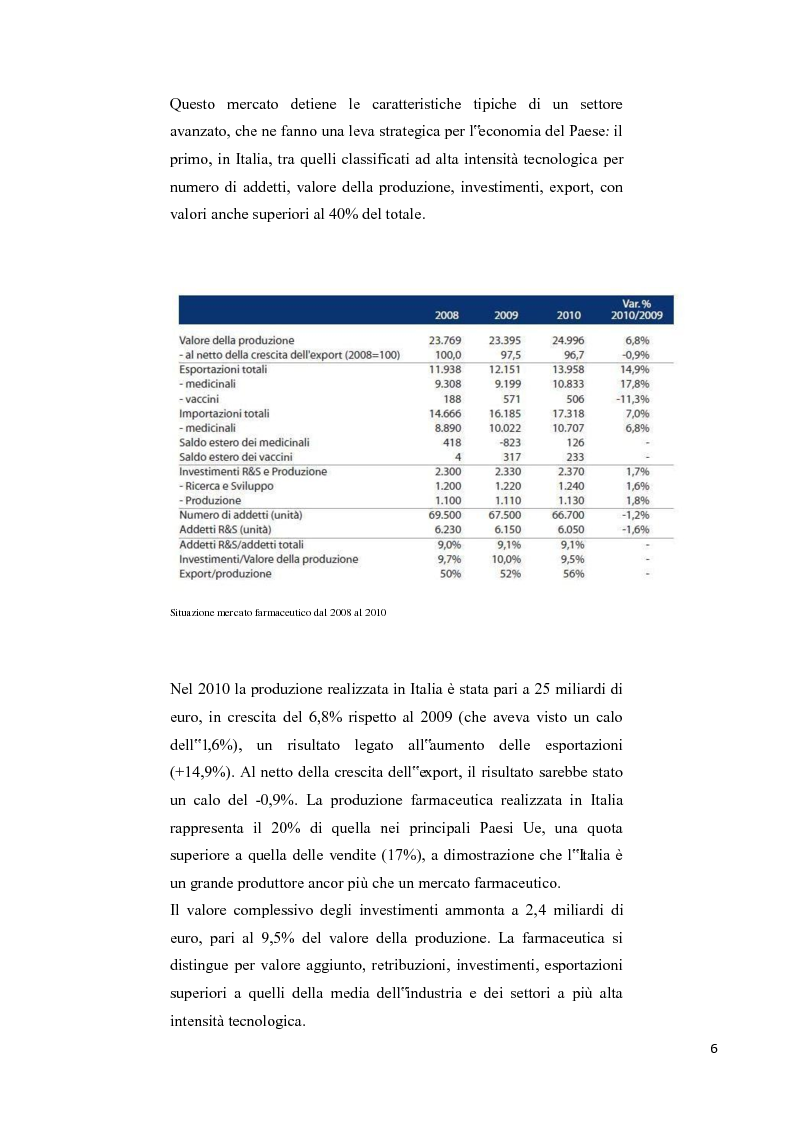 Anteprima della tesi: La soddisfazione del consumatore nel campo dei servizi commerciali. Analisi empirica sulla distribuzione farmaceutica., Pagina 3
