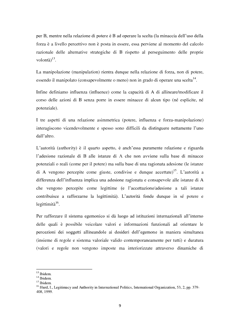 Anteprima della tesi: Transizione di potenza nell'ordine internazionale: l'egemonia degli Stati Uniti di fronte l'ascesa della Cina, Pagina 8