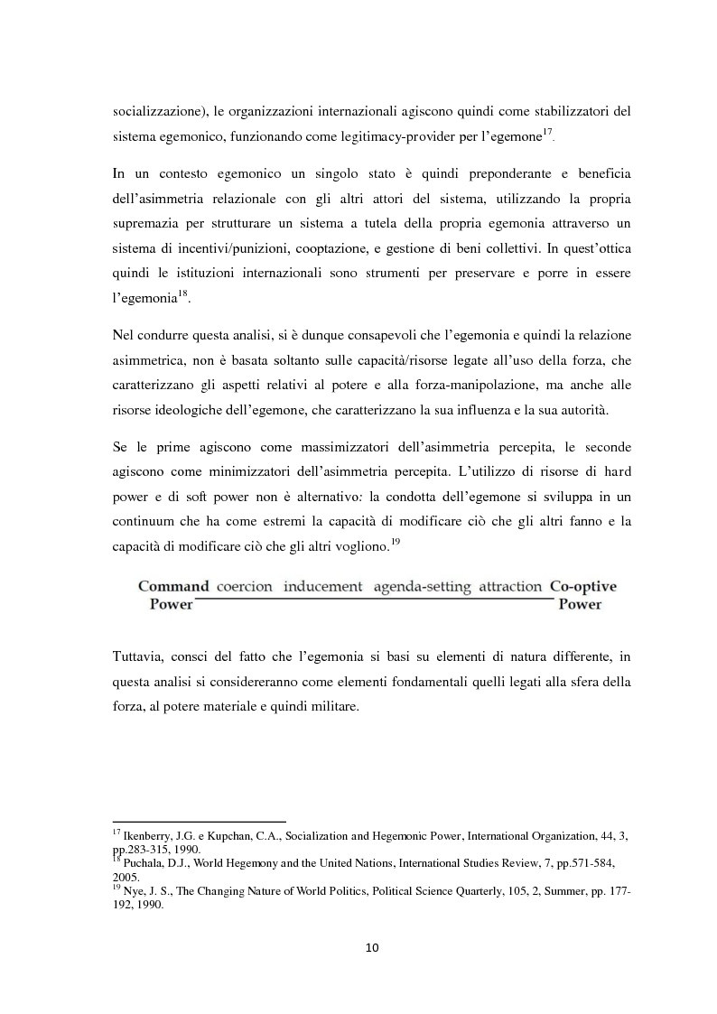 Anteprima della tesi: Transizione di potenza nell'ordine internazionale: l'egemonia degli Stati Uniti di fronte l'ascesa della Cina, Pagina 9