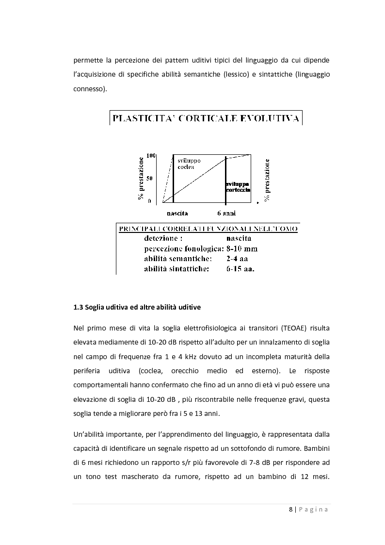 Anteprima della tesi: Gli effetti della compressione non lineare e della trasposizione lineare in frequenza sulla percezione verbale nei bambini in età scolare, Pagina 5