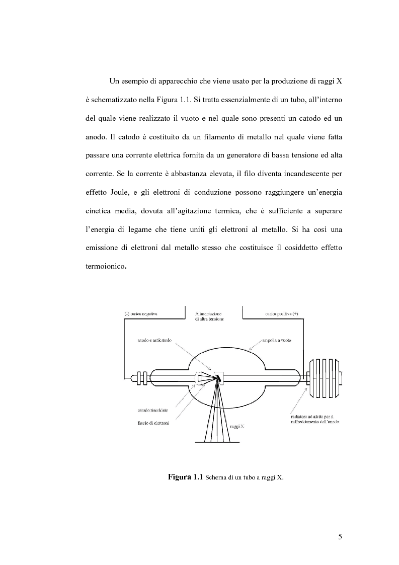 Anteprima della tesi: Fluorescenza X nel campo dei beni culturali, Pagina 6