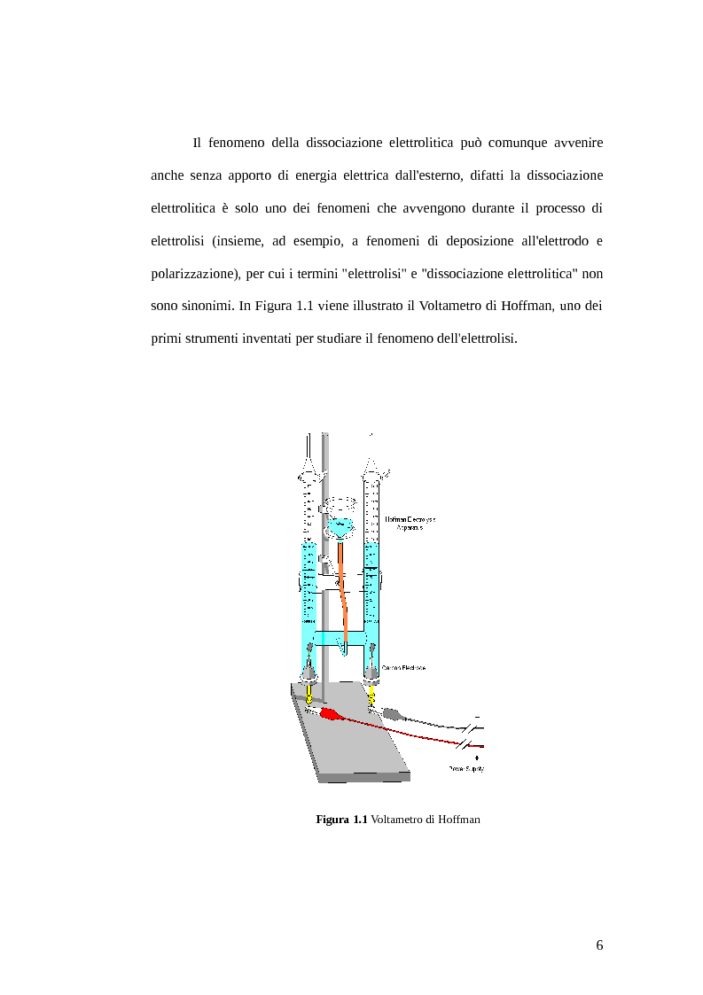 Anteprima della tesi: La coulombmetria per lo studio qualitativo e quantitativo del contenuto d'acqua in reperti archeologici, Pagina 7