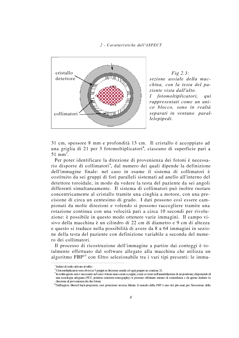 Anteprima della tesi: Metodi multimodali per il miglioramento della risoluzione di immagini SPECT, Pagina 8