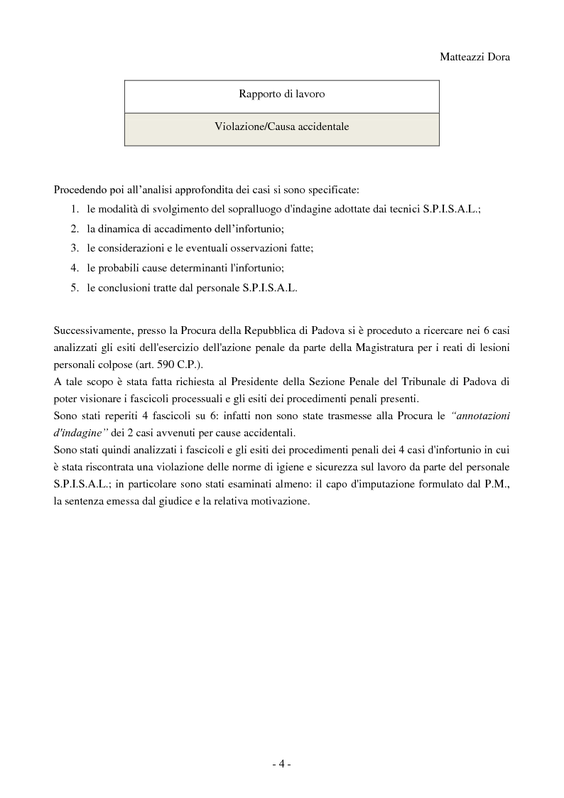 Anteprima della tesi: Esiti analisi e commento degli infortuni sul lavoro accaduti nel territorio di competenza dell'azienda ULSS n°16 di Padova nel comparto alimentare durante l'utilizzo di macchine, Pagina 5