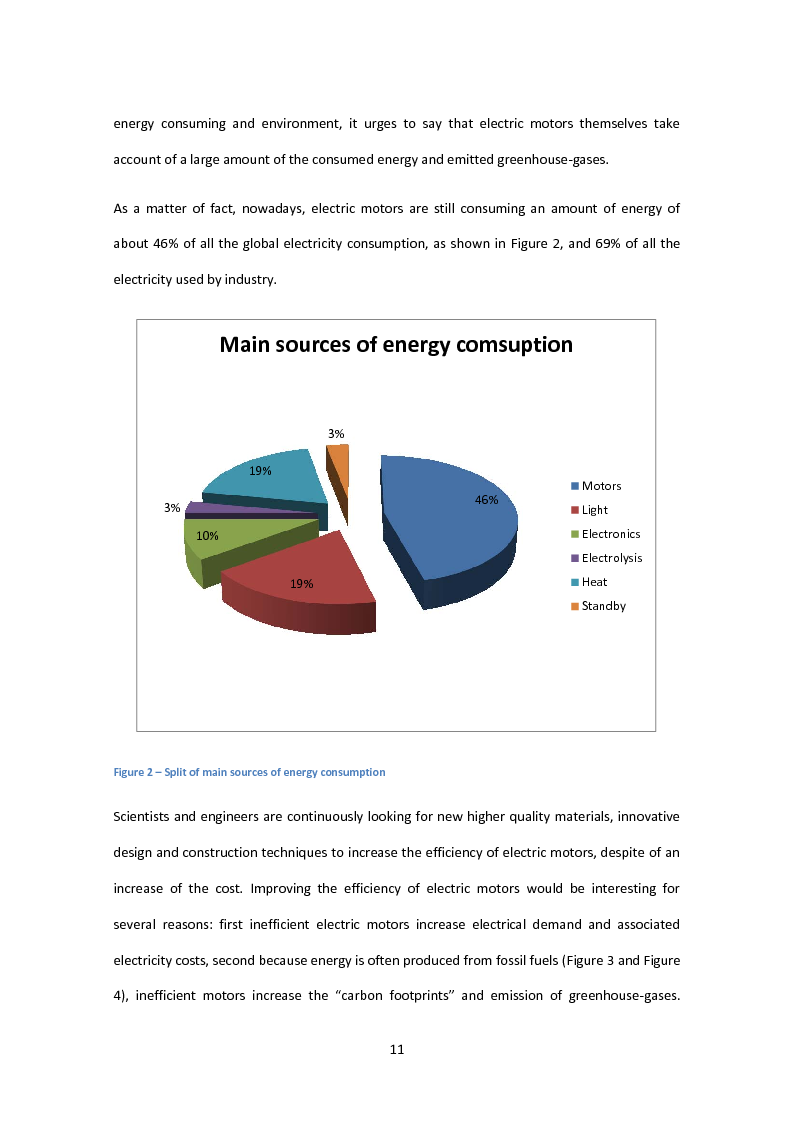 Anteprima della tesi: Thermal Characterization and Comparison of Intelligent Power Modules for Permanent-Magnet Synchronous-Motor Drives, Pagina 6