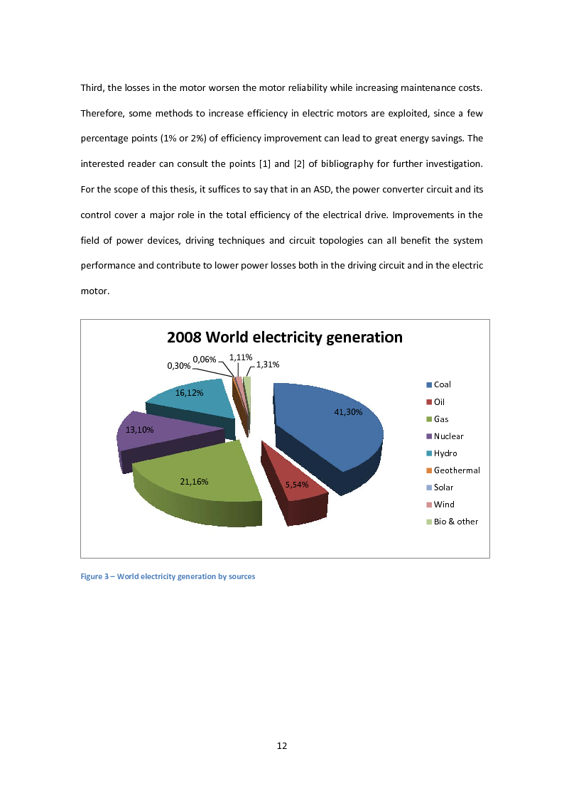 Anteprima della tesi: Thermal Characterization and Comparison of Intelligent Power Modules for Permanent-Magnet Synchronous-Motor Drives, Pagina 7