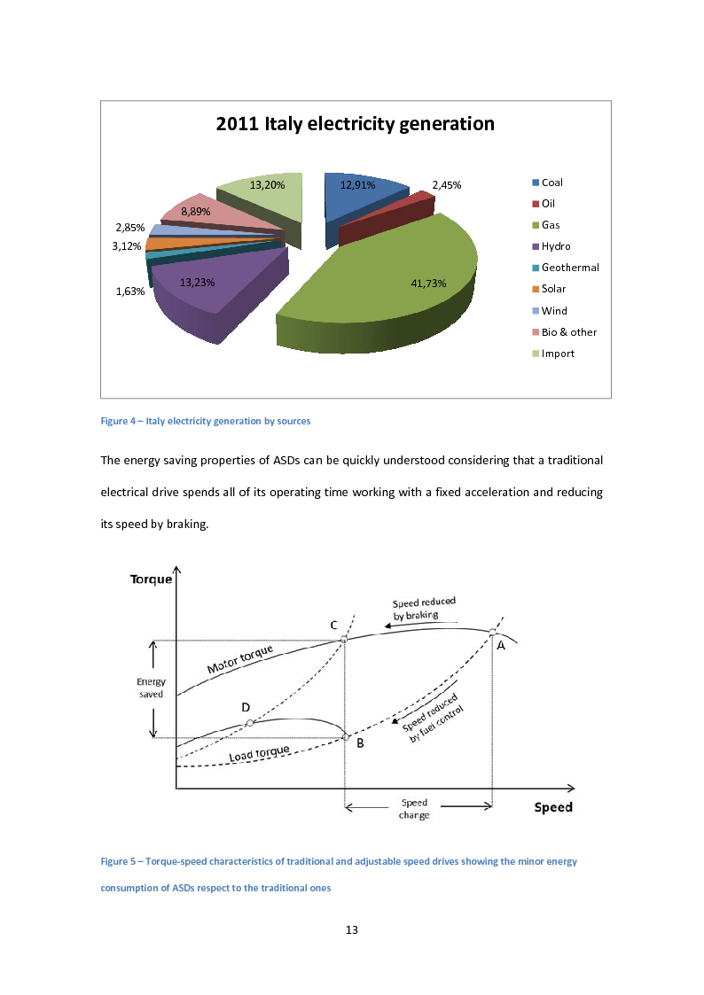 Anteprima della tesi: Thermal Characterization and Comparison of Intelligent Power Modules for Permanent-Magnet Synchronous-Motor Drives, Pagina 8