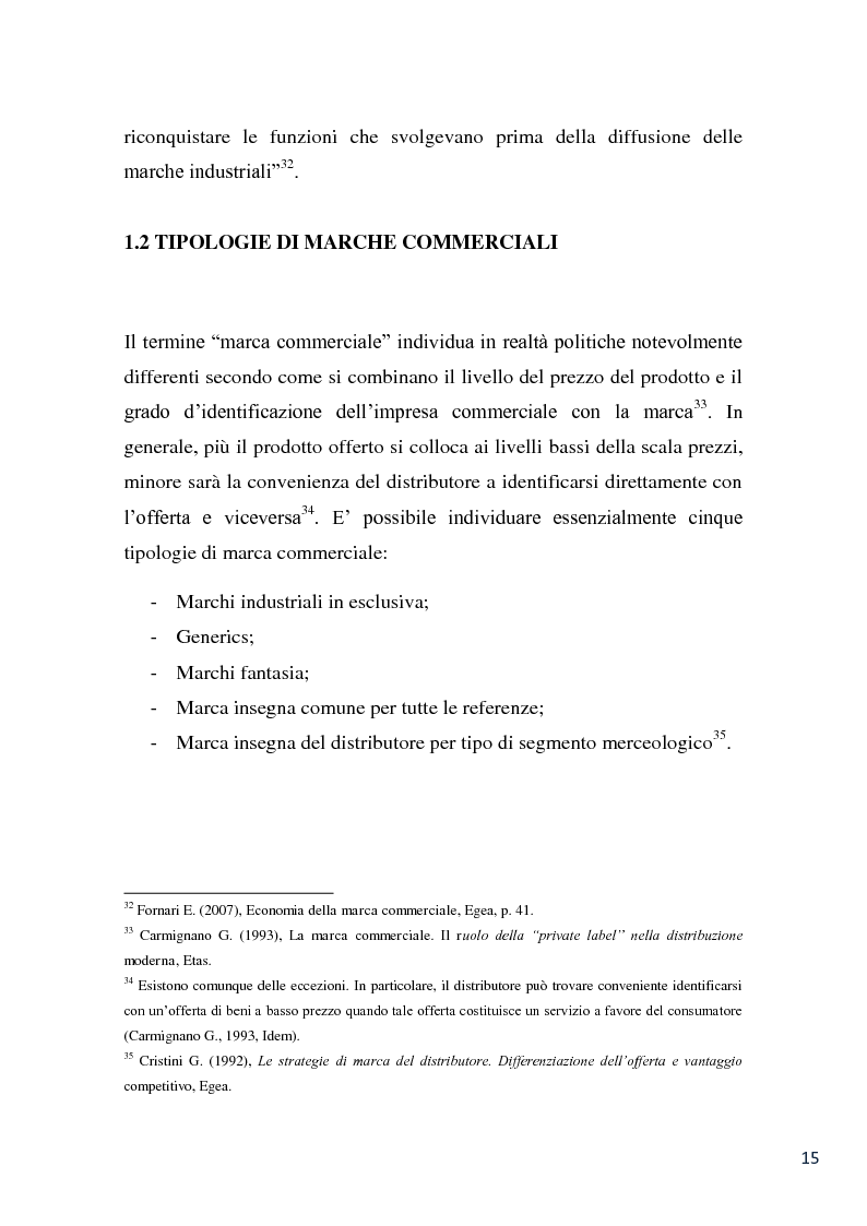 Anteprima della tesi: L'evoluzione della marca commerciale: le politiche adottate dai principali player della GDO in Italia, Pagina 13