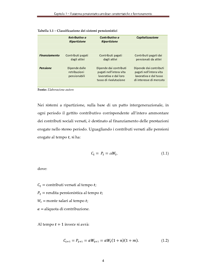 Anteprima della tesi: Automatic Balance Mechanism nel sistema pensionistico svedese, Pagina 7