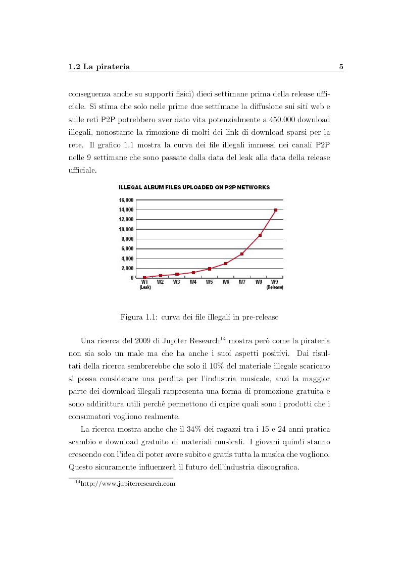 Anteprima della tesi: Nuovi modelli di business per l’industria musicale: le nuove opportunità nell’era di Internet, Pagina 8